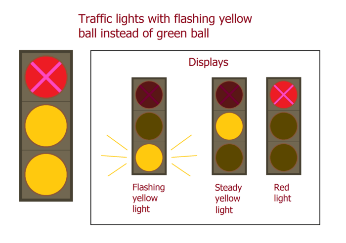 Flashing signals dmv