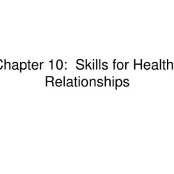 Chapter 6 skills for healthy relationships