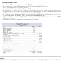 Insurance policies analysis shows