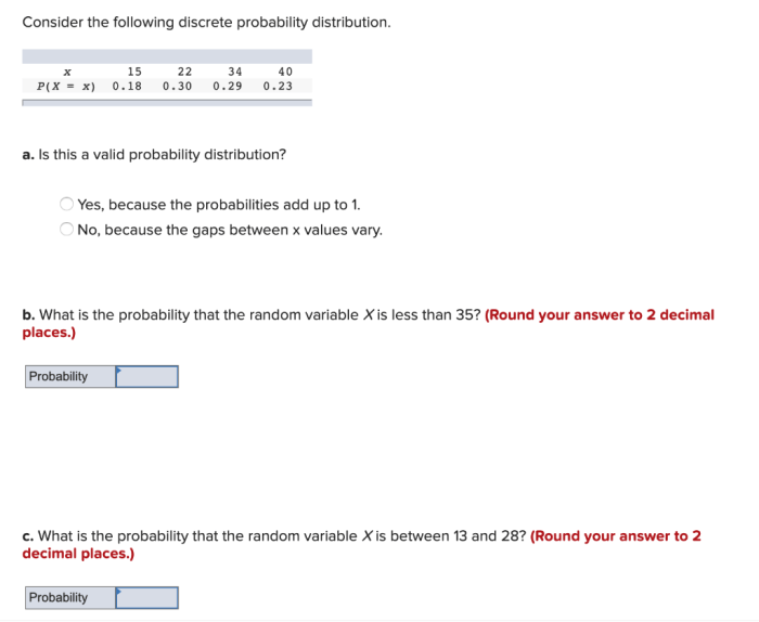 Consider the following discrete probability distribution