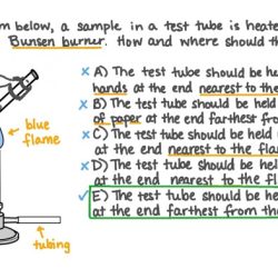 Chemistry bunsen experiments use heat burners bench substances burner boiling liquid often february date 2021